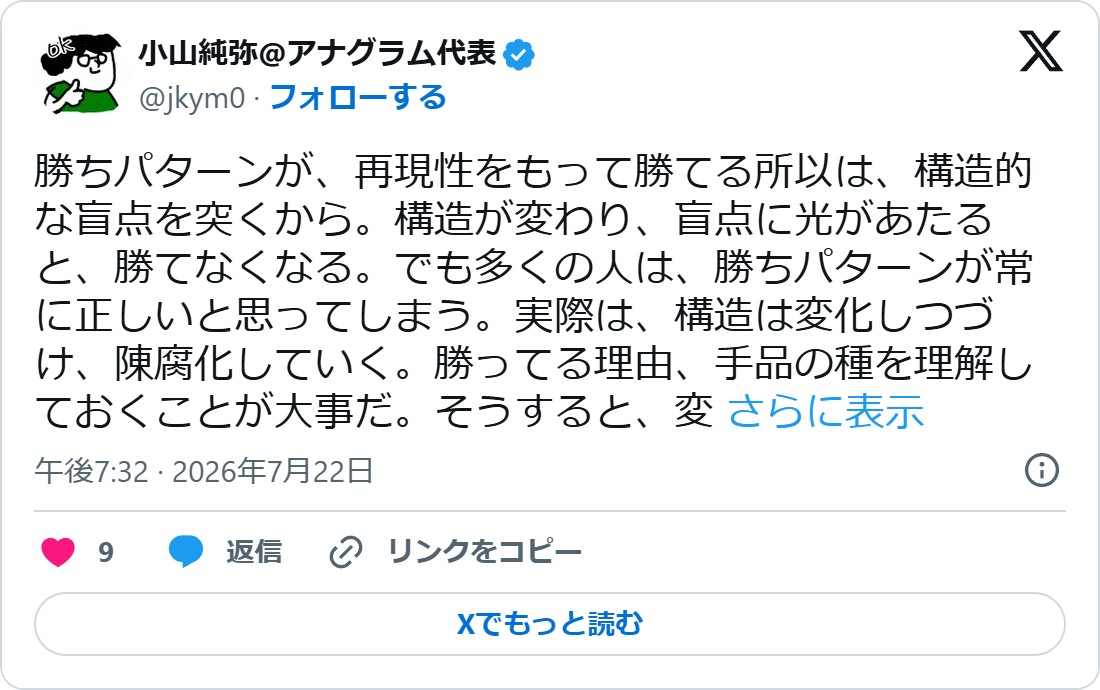 アナグラム株式会社 代表 小山純弥氏のX投稿。勝ちパターンは構造的な盲点を突くから勝てるのであり、構造が変われば陳腐化するという内容
